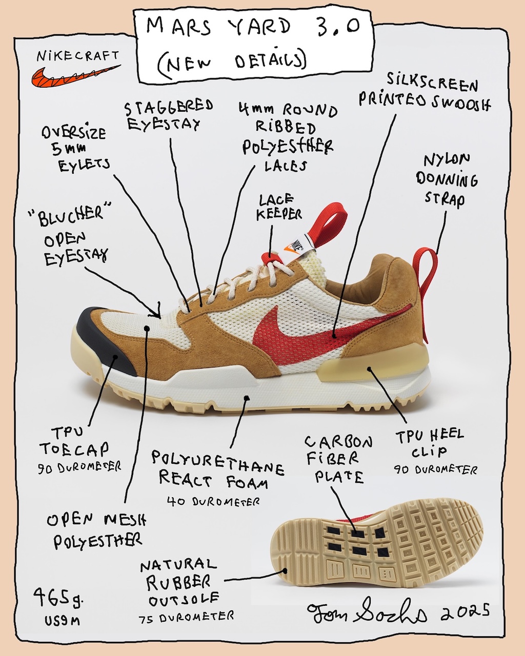 tom sachs ofrece un primer vistazo a sus nuevas nikecraft mars yard 3 0 25gramos 2