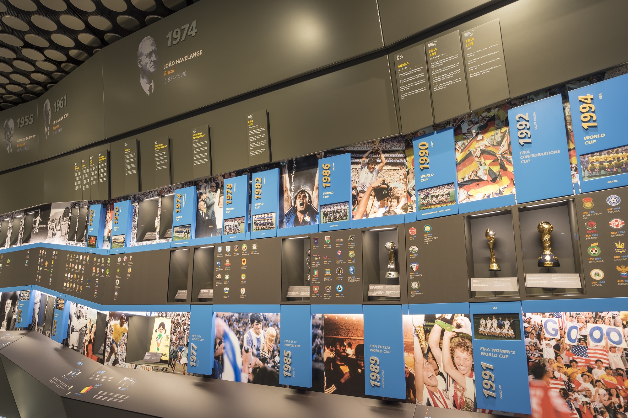 museo fifa 17