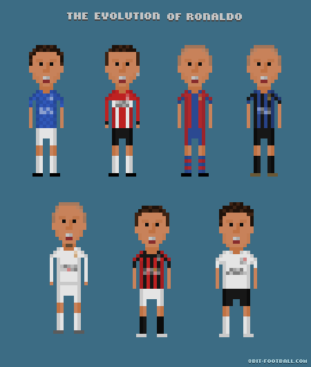 ronaldo-evolution