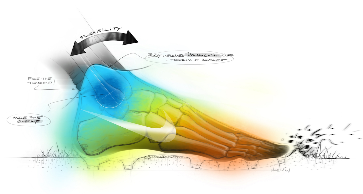 ankle_fit_3_original