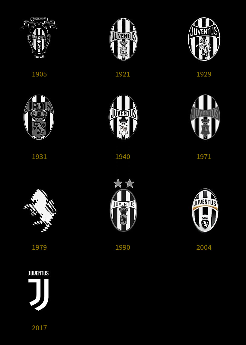 logo_juventus_evolucion