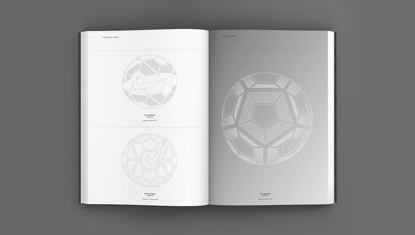 balls-page-1
