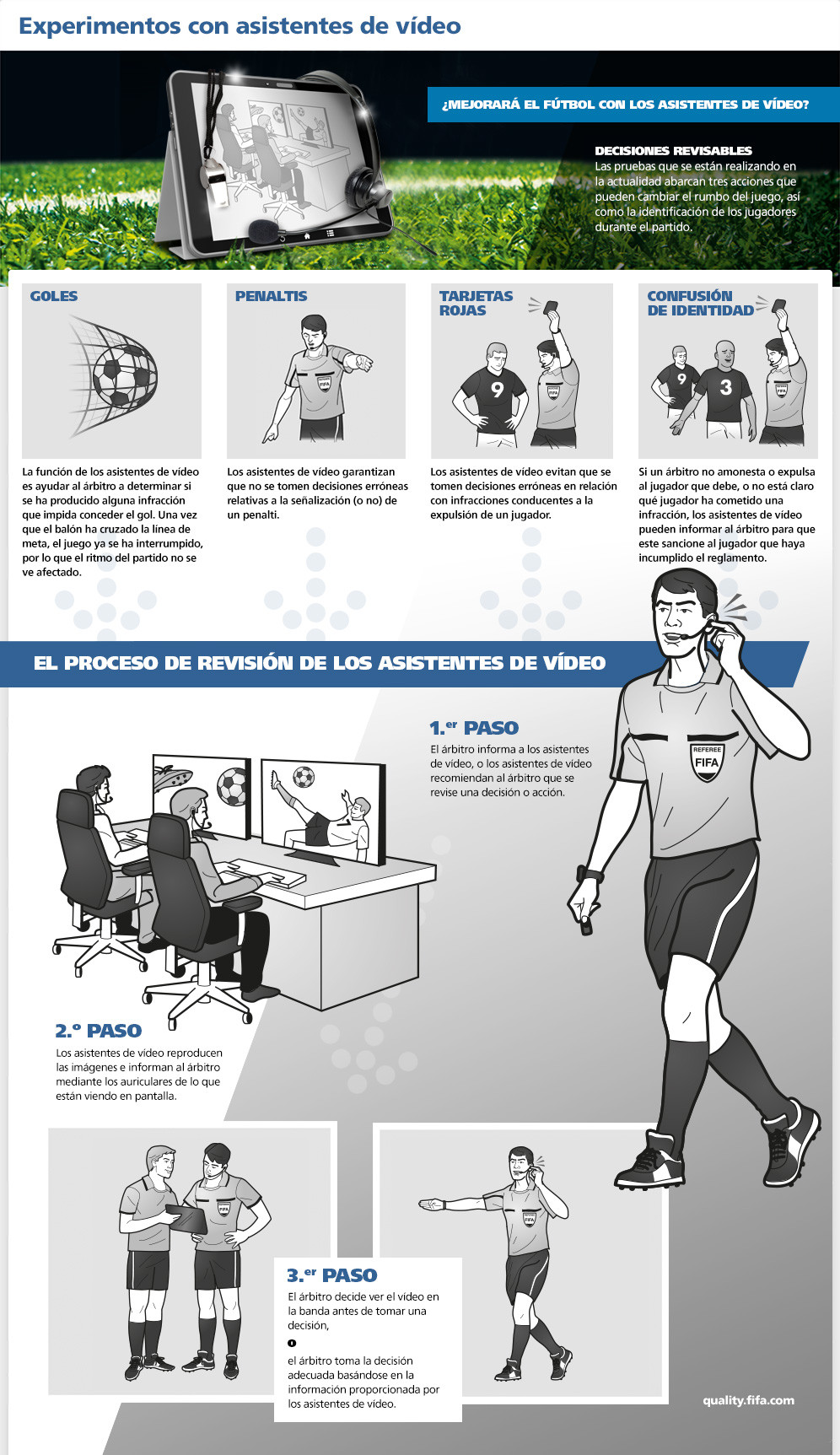 var