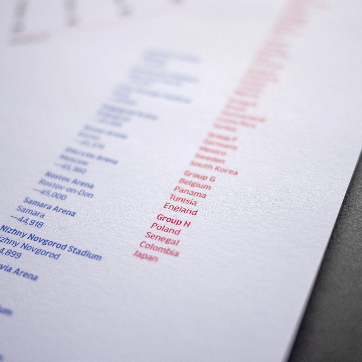 Dinkit_World-Cup-Russia-2018-Wall-Chart-detail5-1