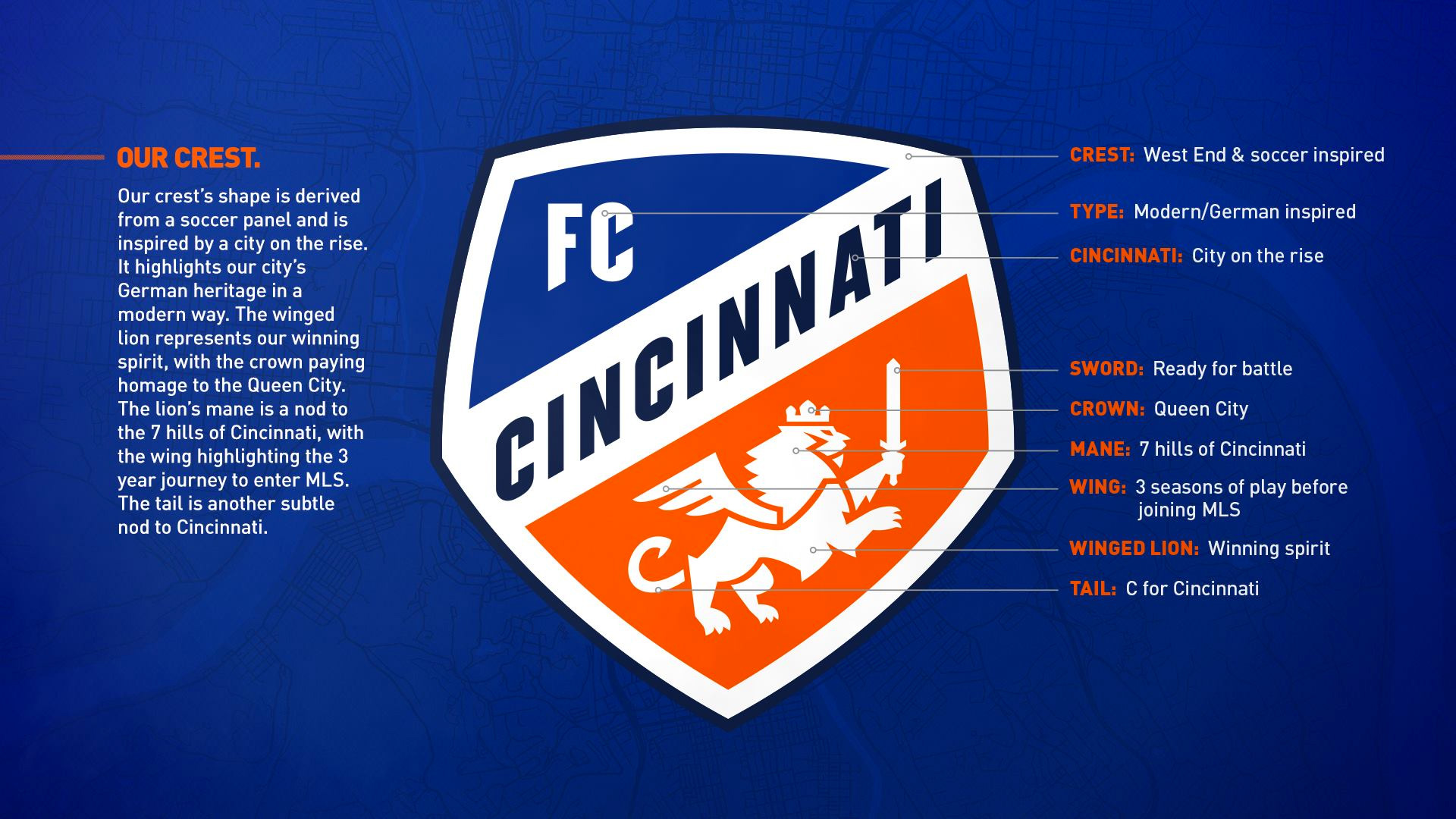 fc_cincinnati_logo_explanation