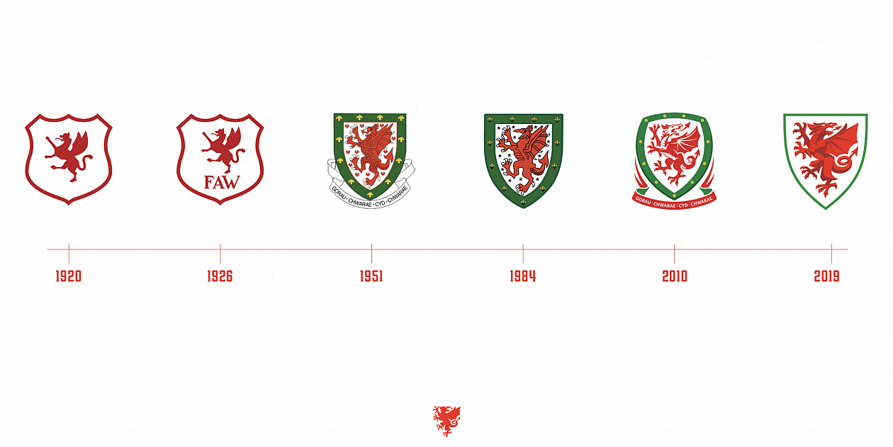 Badge_History_V2 copia
