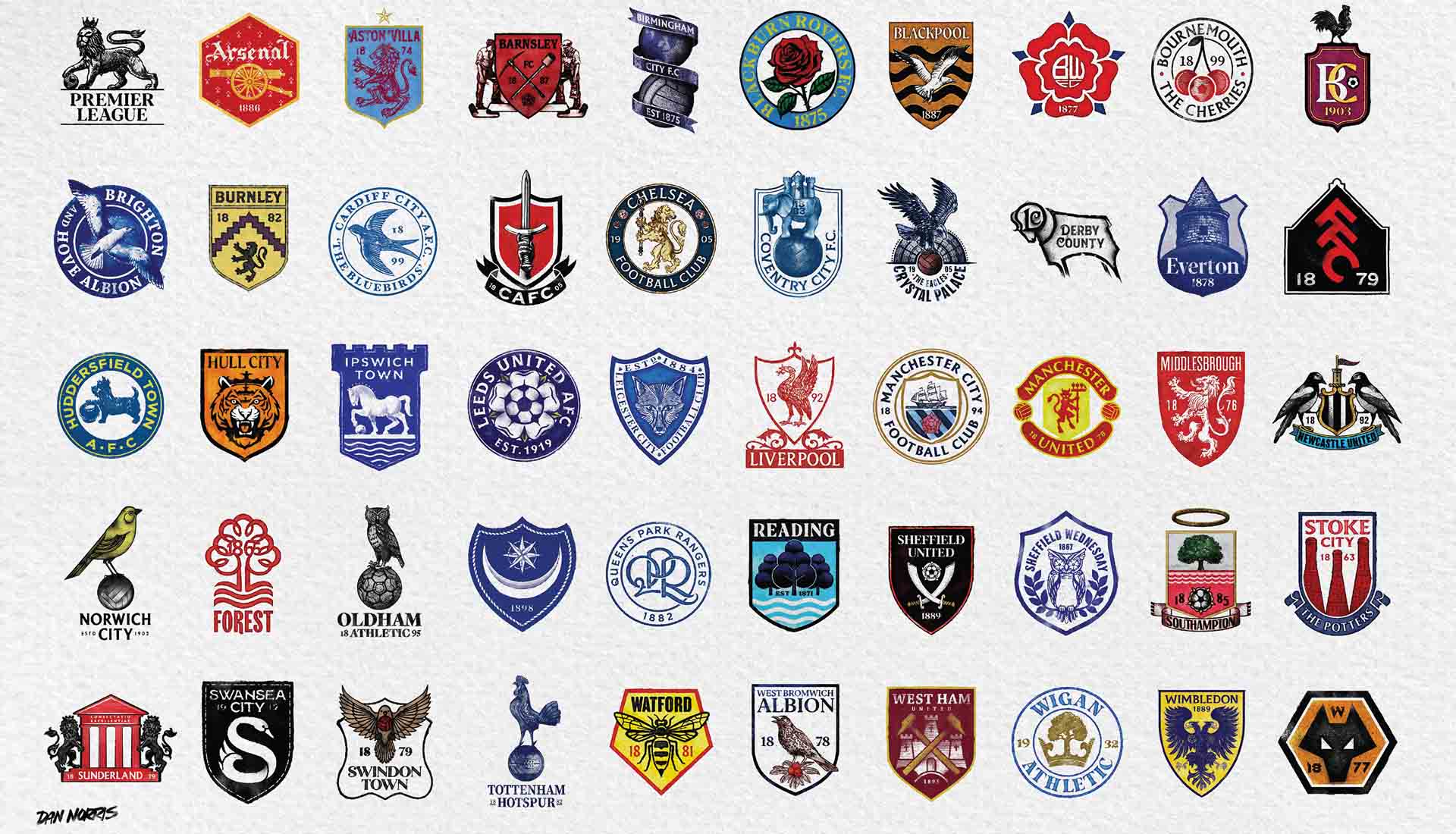 Dan Norris Y Los Escudos Vintage De La Premier League Lenders Magazine